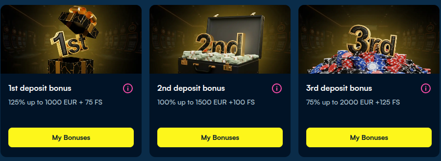 Welcome Pack Aureonplay Casino